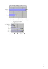 Sapnai ir ženklai, jų valdymas, svarba reikšmė žmogaus gyvenime 15 puslapis