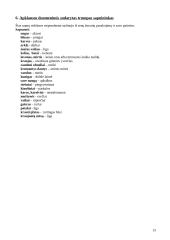 Sapnai ir ženklai, jų valdymas, svarba reikšmė žmogaus gyvenime 16 puslapis