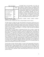 Satisfaction with standard of living influence on political trust 9 puslapis