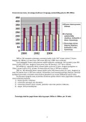 Saugaus eismo gerinimo situacija ir galimybės Lietuvoje 2 puslapis