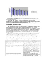 Saugaus eismo gerinimo situacija ir galimybės Lietuvoje 4 puslapis