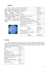 Saulės sistema. Referatas 10 puslapis