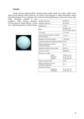 Saulės sistema. Referatas 9 puslapis