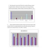 Savaitgalio kelionių į didžiuosius Europos miestus analizė: "Aviaturas ir partneriai" 19 puslapis