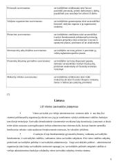 Savivaldų funkcijos 9 puslapis