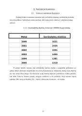 Savižudybės Lietuvoje. Priežastys ir statistiniai duomenys 12 puslapis