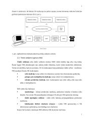 SDH tinklo valdymo sistema 5 puslapis