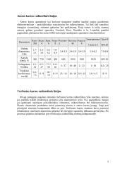 Siuntimo technika ir naudojamos analoginio signalo siuntimo technologijos 5 puslapis