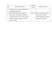 Skaitmeninė visuomenė 18 puslapis