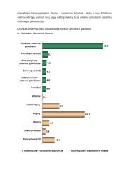 Skaitmeninė visuomenė 9 puslapis