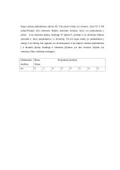 Skaitmeninio filtro projektavimas 11 puslapis