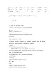 Skaitmeninio filtro projektavimas 20 puslapis