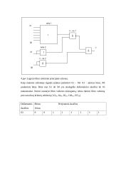 Skaitmeninio filtro projektavimas 10 puslapis