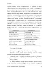 Skausmas ir skausmo gydymas 4 puslapis