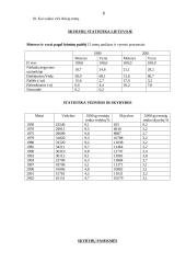 Santuoka ir skyrybos  8 puslapis