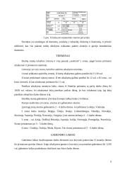 Skubių siuntų tarnybos 9 puslapis