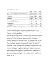 Skurdas ir nedarbas Lietuvoje 12 puslapis