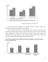 Skurdo konceptualizacija ir dimencionalizacija Lietuvoje 12 puslapis