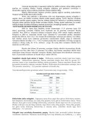 Skurdo problema Lietuvoje bei jo mažinimo kryptys 6 puslapis