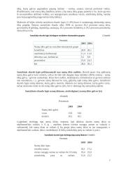 Skurdo problema Lietuvoje bei jo mažinimo kryptys 7 puslapis