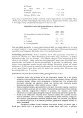 Skurdo problema Lietuvoje bei jo mažinimo kryptys 8 puslapis