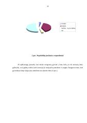 Skurdo samprata. Skurdo priežastys. Skurdo riba 14 puslapis