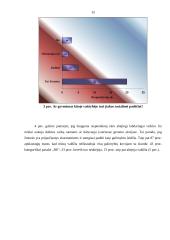 Skurdo samprata. Skurdo priežastys. Skurdo riba 15 puslapis