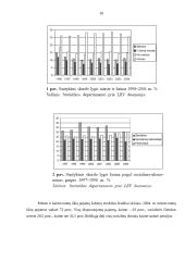 Skurdo samprata. Skurdo priežastys. Skurdo riba 10 puslapis