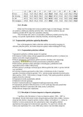 Slovakijos pagrindiniai makroekonominiai rodikliai 17 puslapis