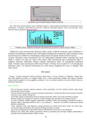 Smogų tipai ir šaltiniai 10 puslapis