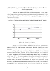 Smulkaus ir vidutinio verslo vieta šalies ūkinėje sistemoje 11 puslapis
