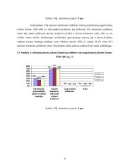 Smulkaus ir vidutinio verslo vieta šalies ūkinėje sistemoje 13 puslapis