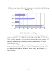Smulkaus ir vidutinio verslo vieta šalies ūkinėje sistemoje 7 puslapis