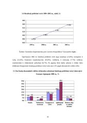 Smulkaus ir vidutinio verslo vieta šalies ūkinėje sistemoje 10 puslapis