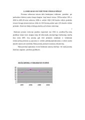 Smulkaus verslo vaidmuo šiuolaikinėje Lietuvos ekonomikoje 7 puslapis