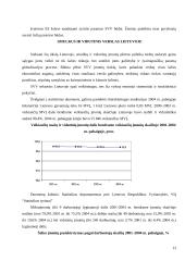 Smulkus ir vidutinis verslas Europos Sąjungoje ir Lietuvoje 12 puslapis