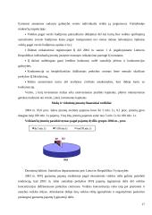 Smulkus ir vidutinis verslas Europos Sąjungoje ir Lietuvoje 16 puslapis
