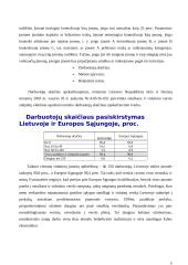 Smulkusis ir vidutinis verslas (SVV) Lietuvoje 5 puslapis