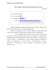 Smulkusis verslas nuo 1991metų iki šių dienų 6 puslapis