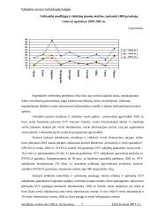 Smulkusis verslas nuo 1991metų iki šių dienų 7 puslapis