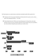 Smurtas prieš vaikus šeimoje 11 puslapis