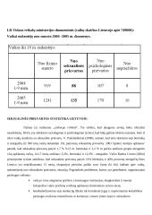 Smurtas prieš vaikus šeimoje 20 puslapis