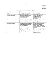 Socialbiheviorizmas kaip socialinė teorija 19 puslapis