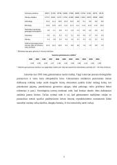 Socialinė - kultūrinė aplinka 5 puslapis