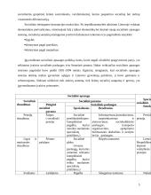 Socialinės politikos terminai 5 puslapis