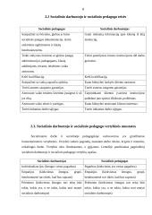 Socialinio darbuotojo ir socialinio pedagogo pagrindinių funkcijų panašumai ir skirtumai 6 puslapis