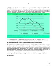Socialinio draudimo raida 11 puslapis