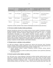 Socialinio draudimo raida 13 puslapis