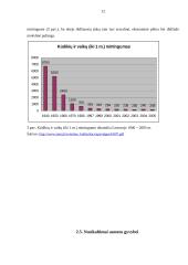 Socioekonominių veiksnių įtaka demografiniams procesams 11 puslapis