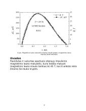 Spartusis stipraus impulsinio magnetinio lauko matuoklis 8 puslapis